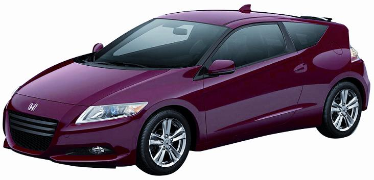 CR-Z