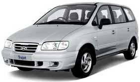 2000