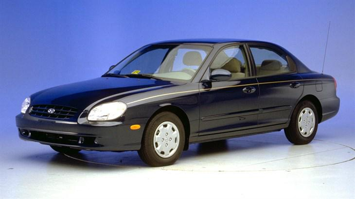 1998-2000