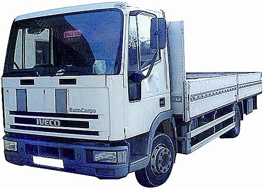 1991-2003