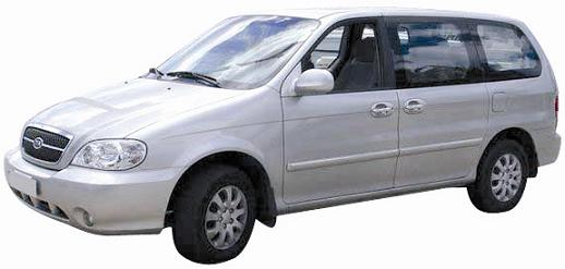 2001-2005