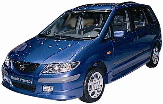 1999-2001