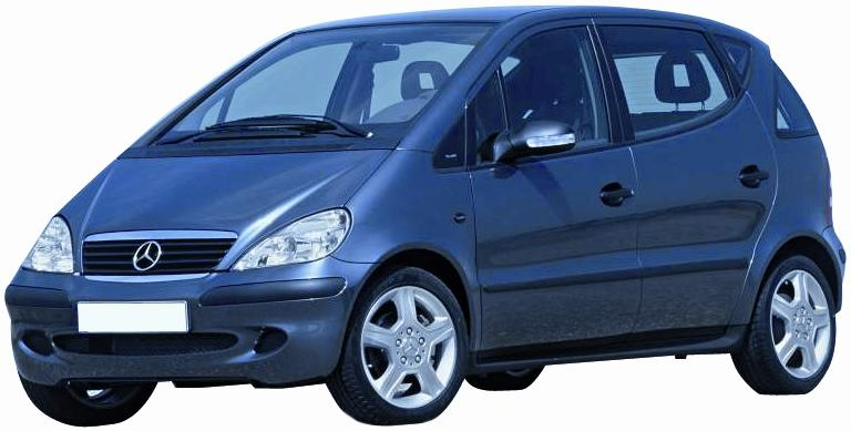 2002-2004